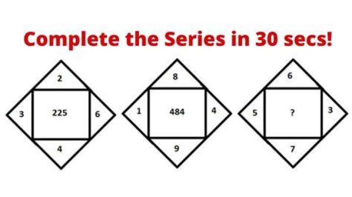 Brain Teaser: Complete this Number Puzzle 14, 28, 20, 40, 32, 64, ? Brain Teaser: Complete this Number Puzzle 14, 28, 20, 40, 32, 64, ?